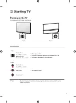 Предварительный просмотр 11 страницы LG OLED48A1AUA Owner'S Manual