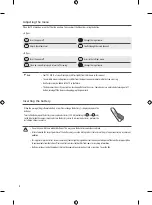 Предварительный просмотр 12 страницы LG OLED48A1AUA Owner'S Manual