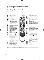 Предварительный просмотр 14 страницы LG OLED48A1AUA Owner'S Manual