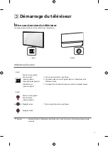 Предварительный просмотр 37 страницы LG OLED48A1AUA Owner'S Manual