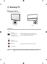 Предварительный просмотр 12 страницы LG OLED48A1PTZ Owner'S Manual