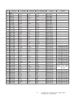 Preview for 8 page of LG OLED48C1AUB Service Manual