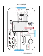 Preview for 12 page of LG OLED48C1AUB Service Manual