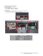 Preview for 22 page of LG OLED48C1AUB Service Manual