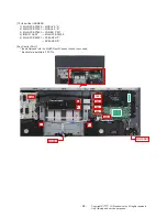 Preview for 24 page of LG OLED48C1AUB Service Manual