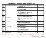 Preview for 30 page of LG OLED48C1AUB Service Manual