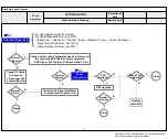 Preview for 33 page of LG OLED48C1AUB Service Manual