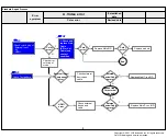 Preview for 34 page of LG OLED48C1AUB Service Manual