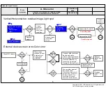 Preview for 35 page of LG OLED48C1AUB Service Manual