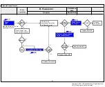 Preview for 36 page of LG OLED48C1AUB Service Manual