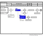 Preview for 37 page of LG OLED48C1AUB Service Manual