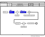 Preview for 39 page of LG OLED48C1AUB Service Manual