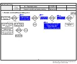 Preview for 41 page of LG OLED48C1AUB Service Manual