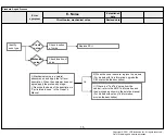 Preview for 45 page of LG OLED48C1AUB Service Manual