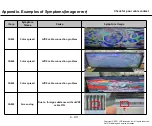 Preview for 56 page of LG OLED48C1AUB Service Manual