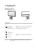 Предварительный просмотр 11 страницы LG OLED48C1PSA Owner'S Manual