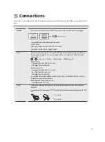 Предварительный просмотр 15 страницы LG OLED48C1PSA Owner'S Manual