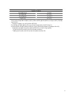 Предварительный просмотр 19 страницы LG OLED48C1PSA Owner'S Manual