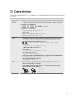 Предварительный просмотр 43 страницы LG OLED48C1PSA Owner'S Manual