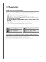 Предварительный просмотр 51 страницы LG OLED48C1PSA Owner'S Manual