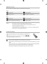 Предварительный просмотр 13 страницы LG OLED48C1PTB.AAU Owner'S Manual