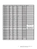 Preview for 8 page of LG OLED55/65C9AUA Service Manual