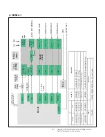 Preview for 13 page of LG OLED55/65C9AUA Service Manual