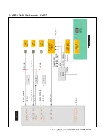 Preview for 14 page of LG OLED55/65C9AUA Service Manual