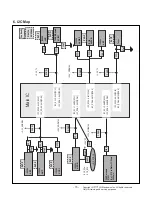 Preview for 15 page of LG OLED55/65C9AUA Service Manual