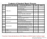 Preview for 24 page of LG OLED55/65C9AUA Service Manual