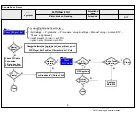 Preview for 27 page of LG OLED55/65C9AUA Service Manual