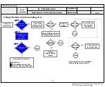 Preview for 37 page of LG OLED55/65C9AUA Service Manual