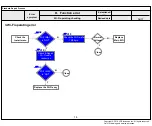 Preview for 38 page of LG OLED55/65C9AUA Service Manual