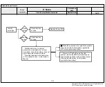 Preview for 40 page of LG OLED55/65C9AUA Service Manual