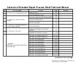 Preview for 42 page of LG OLED55/65C9AUA Service Manual