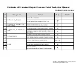 Preview for 43 page of LG OLED55/65C9AUA Service Manual