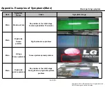 Preview for 55 page of LG OLED55/65C9AUA Service Manual