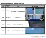 Preview for 56 page of LG OLED55/65C9AUA Service Manual