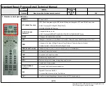 Preview for 69 page of LG OLED55/65C9AUA Service Manual