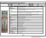 Preview for 70 page of LG OLED55/65C9AUA Service Manual