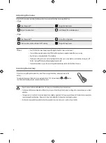 Предварительный просмотр 12 страницы LG OLED55B1PVA.AMF Owner'S Manual