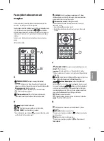 Предварительный просмотр 93 страницы LG OLED55B6 Series Safety And Reference