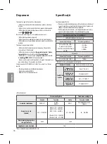 Предварительный просмотр 96 страницы LG OLED55B6 Series Safety And Reference