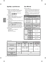 Предварительный просмотр 208 страницы LG OLED55B6 Series Safety And Reference