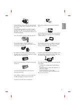 Предварительный просмотр 5 страницы LG OLED55B6V.AEK Safety And Reference