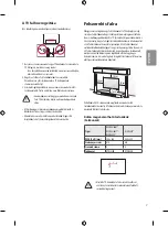 Preview for 21 page of LG OLED55B7 Series Safety And Reference