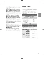 Preview for 27 page of LG OLED55B7 Series Safety And Reference