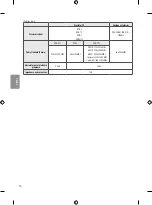 Preview for 56 page of LG OLED55B7 Series Safety And Reference