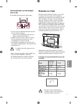 Preview for 91 page of LG OLED55B7 Series Safety And Reference