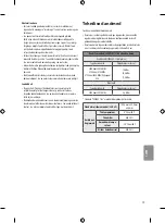 Preview for 111 page of LG OLED55B7 Series Safety And Reference